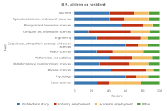Figure TAL-38 thumbnail