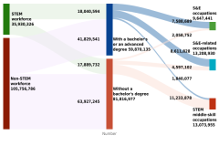 Figure TAL-1 thumbnail