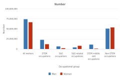 Figure TAL-2 thumbnail