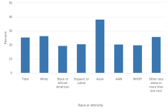Figure TAL-3 thumbnail
