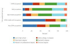 Figure TAL-4 thumbnail