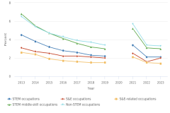 Figure TAL-6 thumbnail