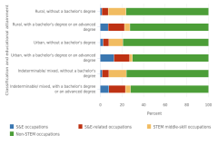 Figure TAL-8 thumbnail