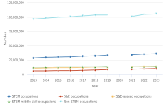 Figure TAL-9 thumbnail