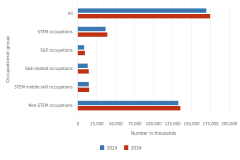 Figure TAL-10 thumbnail