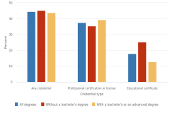 Figure TAL-11 thumbnail