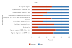 Figure TAL-12 thumbnail