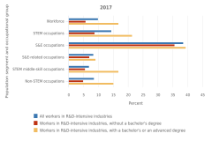 Figure TAL-13 thumbnail