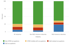 Figure TAL-14 thumbnail