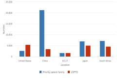 Figure TRN-15 thumbnail