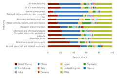 Figure TRN-32 thumbnail