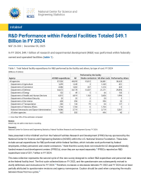 R&D Performance within Federal Facilities Totaled $49.1 Billion in FY 2024.