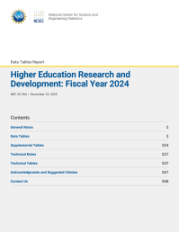 Higher Education Research and Development: Fiscal Year 2024.
