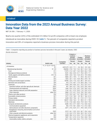 Innovation Data from the 2023 Annual Business Survey: Data Year 2022.