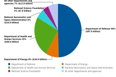 Figure 2 thumbnail