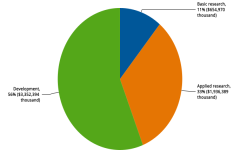 Figure 2 thumbnail