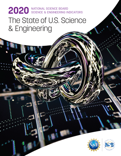 The State of U.S. Science and Engineering 2020 cover image.